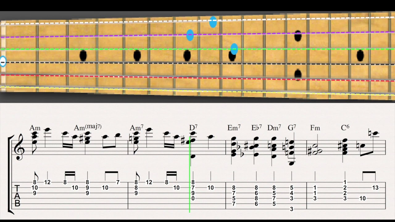 재즈기타 That's All Solo Jazz Guitar Tabs YouTube