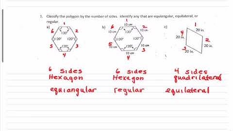 Introduction to polygons