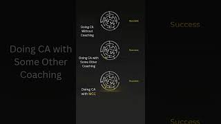 CA Without Coaching vs With MCC | Ranker’s Choice #cafoundation #caintermediate #mittalcommerceclass