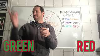 Famous Thursday, August 13 - MAP HOUSE - PROJECT SKETCH - Complimentary Colors, Pattern, and Design Profile