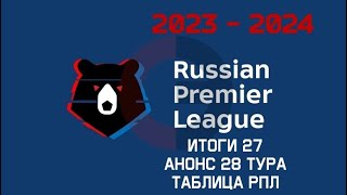 Российская премьер лига Сезон 2023 - 2024 Итоги 27 и анонс 28 тура. + таблица РПЛ #футбол,#рпл2324
