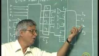 Lecture 14 - 2's Complement Subtractor And BCD Adder