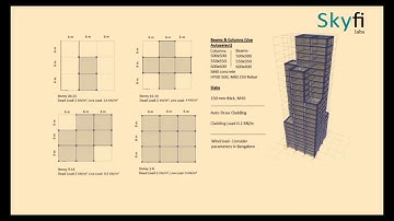 Tall Building  Design - Project assignment for Skyfi Labs online course - by (BHARAT BHARDWAJ)