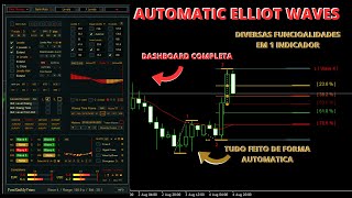 O MELHOR E MAIS COMPLETO INDICADOR DE ONDAS DE ELLIOT | MT4 | FOREX