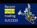 Surface Forex 3 On Trading Pro
