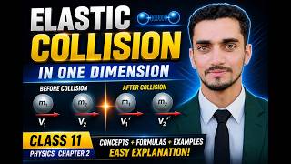 Elastic Collision in One Dimension | Explanation & derivation | Class 11 Physics