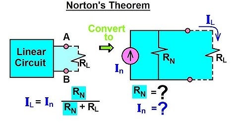 Electrical Engineering: Ch 4: Circuit Theorems (18 of 32) Norton