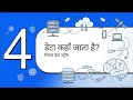 Google Maps कैसे पता करता है आपकी Location? | GPS Explained in Hindi