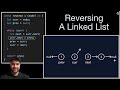 How to Reverse a Linked List Like a Pro | Important Algorithm to Learn for Placement : Onlycodes