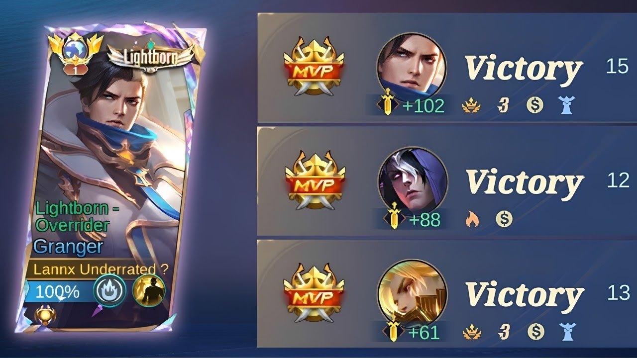 ALMOST PERFECT ! GRANGER FULL BUILD DOMINATION FROM EARLY GAME !! AUTO WINSTREAK !!🔥