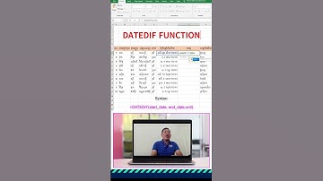 ការគណនា Format​ Date ជាចំនួនអាយុ ជាឆ្នាំ ខែ ថ្ងៃ ..... #shortvideo #excel #shortvideos