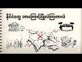 နိုင်ငံတွေ ဘာကြောင့်ပြိုလဲကြတာလဲ?