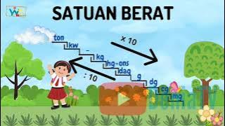 Download lagu LAGU SATUAN BERAT