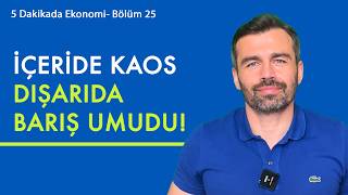 Emrah Lafçı: BIST ve TCMB Sıkılaşma Analizi — 24 Mayıs 2026
