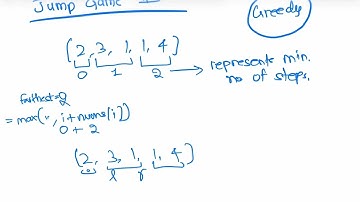 45. Jump Game II | Leetcode problem solution 