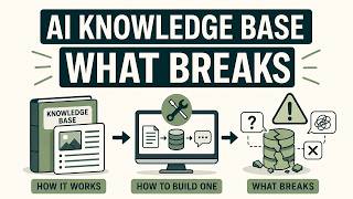 AI knowledge base: how it works, how to build one, and where it breaks