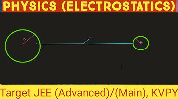 Maximum Possible Charge Transfer