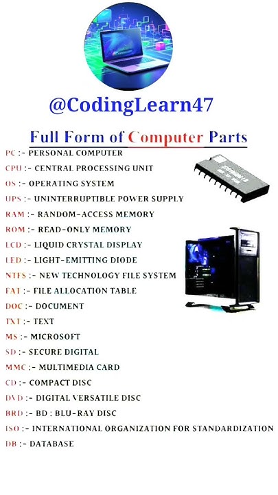 Full Form Of Computer Parts codmobile computerknowledge comment full-form-of-computer-parts-codmobile-computerknowledge-comment