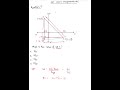 SAT Math Trigonometry Shorts (Question 5)