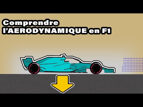 Vidéo: Quelle est la forme la plus aérodynamique pour une voiture au co2 ?