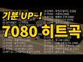 7080     up 7080    