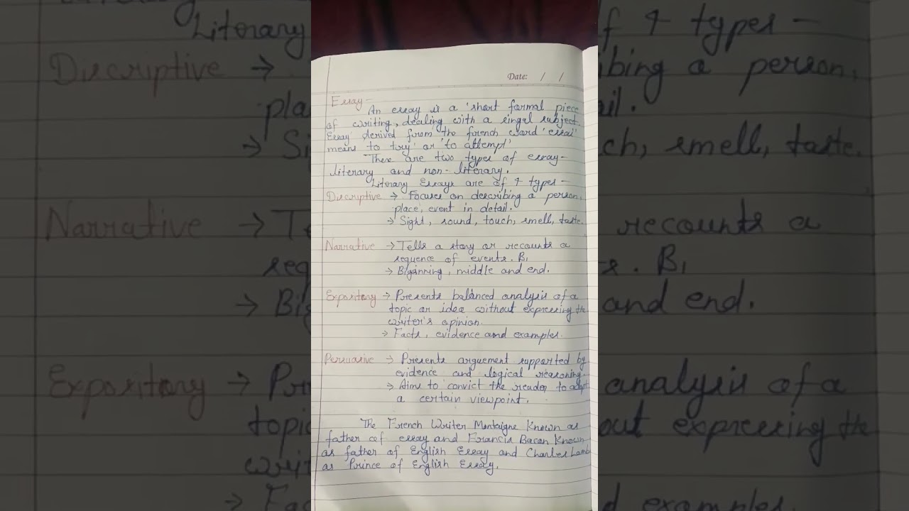 Essay ,types