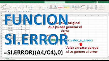 Errores en Excel: Cómo solucionarlos con SI.ERROR