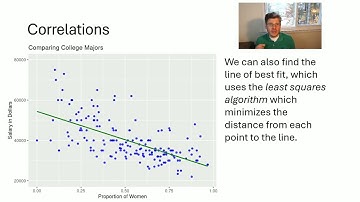 Correlation between Two Variables Explained