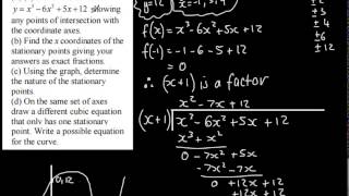 Information Core 2 - Differentiation 4 - Harder Stationary Points Questions 1 (Max min problems) Update