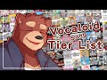 Is my opinion valid? - VOCALOID Song Tier List