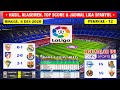 Hasil Liga Spanyol Tadi Malam ~ Cadiz VS Barcelona laliga Spanyol 2020/2021