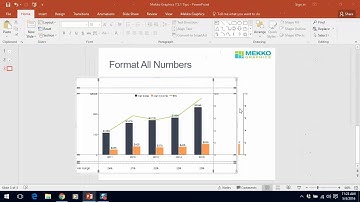 Time Saving Tips Using The Latest Release
