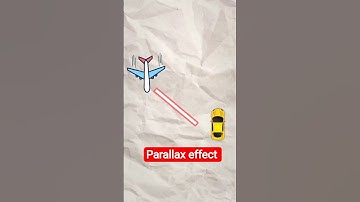 "Parallax Effect: Eye Illusion You 👀Won’t Believe! 😱" #science #sciencefacts