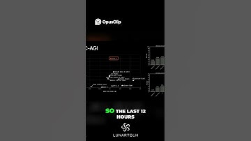 Graph API Benchmarks: Unlocking NextGen AGI Performance