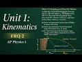 Effect of Changing g on Projectile Motion | Unit 1: Kinematics FRQ 1 | AP Physics 1