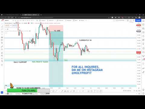 LIVE FOREX TRADING LONDON AND NY SESSION TUESDAY NOVEMBER 9, 2021  GBPJPY AND GOLD