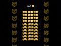 Emoji Odd one the find the challenge #trending#viralvideo #youtubeshorts #emoji #shorts #viralvideo