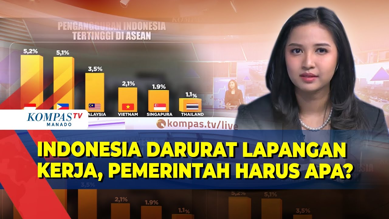 [FULL] Indonesia Darurat Lapangan Kerja: Nestapa Pengangguran-Gelombang PHK