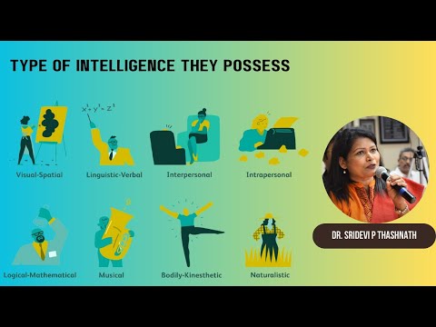 #Multiple Intelligences #experience