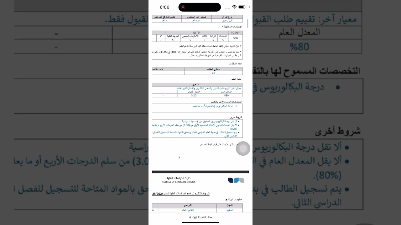 كيف استعد لمرحلة الدراسات العليا جامعة الكويت