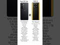Nord CE6 Lite vs POCO X7 #oneplusnordce6lite #pocox7 #oneplus #poco #shorts #smartphone