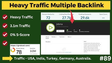 Heavy Traffic Profile Submission Backlink Site | Create Multiple Backlinks on That Website | 2024