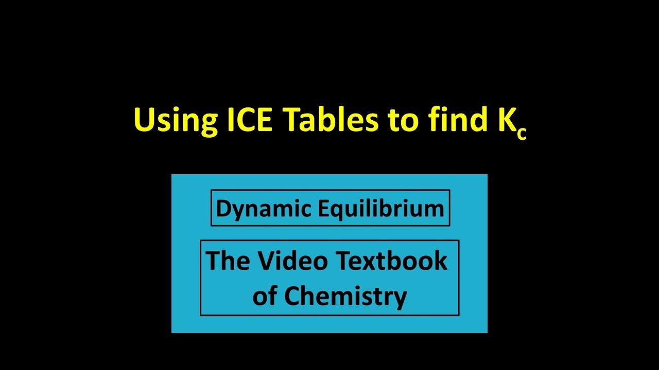 Solved Which of the Equilibrium Constant (K) versus