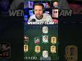 THE WEIRDEST TEAM IN FC 26! 🚨