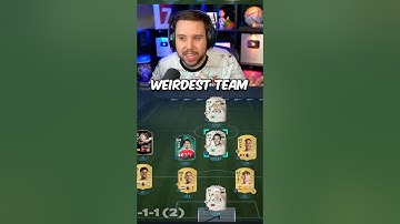 HET VREEMDSTE TEAM VAN FC 26! 🚨