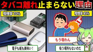 タバコ離れが進んでる理由【ずんだもん＆ゆっくり解説】