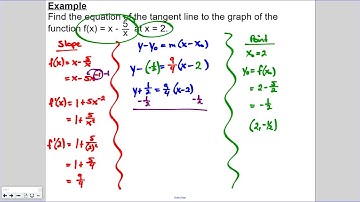 Use the extension of the power rule to explore tangent lines