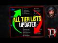 Diablo 4 - HUGE TIER LIST UPDATES (Season 13)