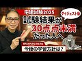 【宅建試験2025】30点に届かなかった人がいますべきこと｜ダイジェスト