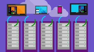Windows Server 2016 Licensing - Licenterea corecta Windows Server 2016